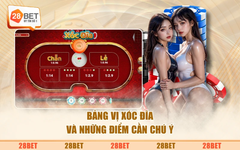 Bảng vị xóc đĩa và những điểm cần chú ý