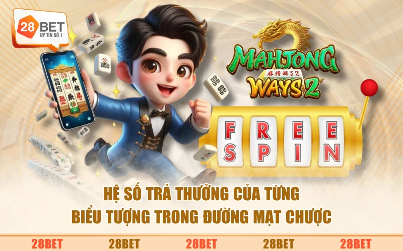 Hệ số trả thưởng của từng biểu tượng trong Đường Mạt Chược
