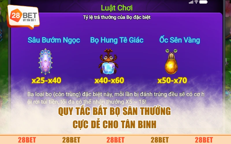 Quy tắc bắt bọ săn thưởng cực dễ cho tân binh
